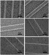 Graphical abstract: Growth and characterization of zeolitic imidazolate framework-8 nanocrystalline layers on microstructured surfaces for liquid crystal alignment