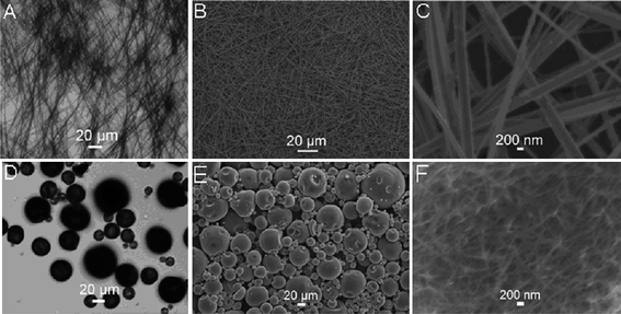 
          Optical microscopy images of the precipitate of sample 1 (A) and sample 2 (D), and low magnification SEM images of sample 1 (B) and sample 2 (E). C and F show the corresponding high magnification SEM images.