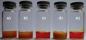 The encapsulation of curcumin in MPEG-PCL micelles renders curcumin completely dispersible in aqueous media. a): curcumin in water, b): curcumin in 5% PEG solution, c): Cur/MPEG-PCL micelles in water, d) freeze-dried powder of Cur/MPEG-PCL micelles, and e) re-dissolved Cur/MPEG-PCL micelles after freeze-drying.