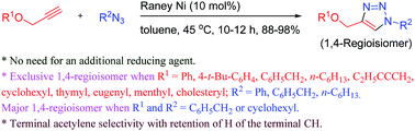 Graphical abstract: Raney Ni catalyzed azide-alkyne cycloaddition reaction