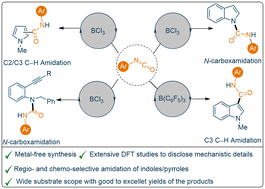 Graphical abstract: Chemo- and regio-selective amidation of indoles with isocyanates using borane Lewis acids