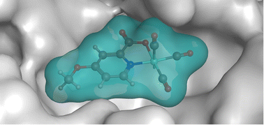 Graphical abstract: Enantioselective inhibition of the SARS-CoV-2 main protease with rhenium(i) picolinic acid complexes