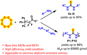 Graphical abstract: The base-free multicomponent polymerization of elemental sulfur, difluoromethylene phosphobetaine and amines toward electron-deficient aromatic polythioureas