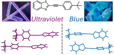 Graphical abstract: Engineering visible-to-ultraviolet emission switching of benzothiazole-based mechanoresponsive materials