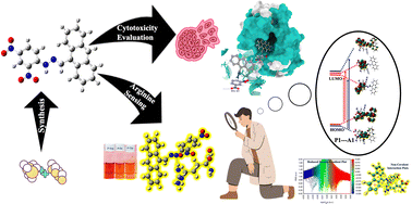 Graphical abstract: Integrated experimental and computational investigation of a dual-functional colorimetric probe with anticancer activity for selective arginine sensing: insights from DFT, molecular docking, and molecular dynamics simulations