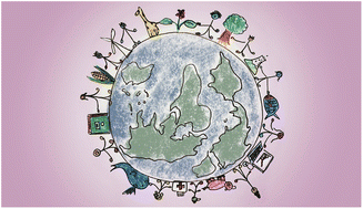 Graphical abstract: Addressing the global data imbalance of contaminants of emerging concern in the context of the United Nations sustainable development goals