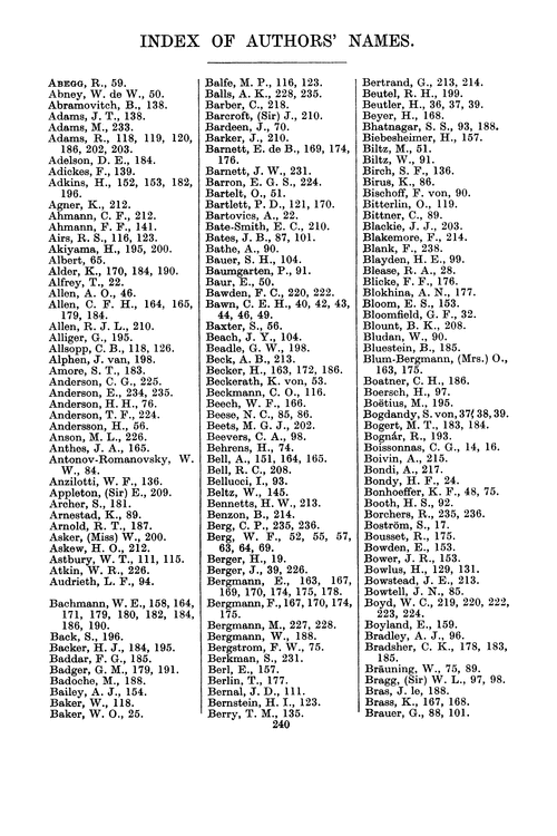 Index of authors' names