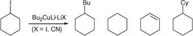 Graphical abstract: Subtle factors are important: radical formation and transmetallation in reactions of butyl cuprates with cyclohexyl iodide