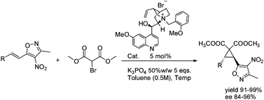 Graphical abstract: Phase transfer catalyzed enantioselective cyclopropanation of 4-nitro-5-styrylisoxazoles