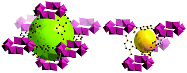 Graphical abstract: A robust amino-functionalized titanium(iv) based MOF for improved separation of acid gases