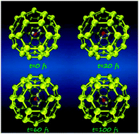Graphical abstract: Rotational motion of a single water molecule in a buckyball