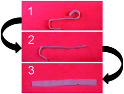 Graphical abstract: Properties of triple shape memory composites prepared via polymerization-induced phase separation
