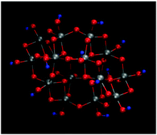 Graphical abstract: A DFT study of the effect of OH groups on the optical, electronic, and structural properties of TiO2 nanoparticles