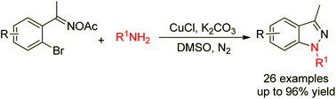 Graphical abstract: Efficient access to 1H-indazoles via copper-catalyzed cross-coupling/cyclization of 2-bromoaryl oxime acetates and amines