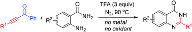 Graphical abstract: Cleavage of the C–C triple bond of ketoalkynes: synthesis of 4(3H)-quinazolinones