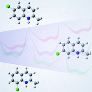 Graphical abstract: Using differential mobility spectrometry to measure ion solvation: an examination of the roles of solvents and ionic structures in separating quinoline-based drugs