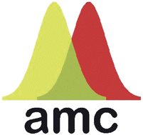 Graphical abstract: An analyst's guide to precision