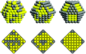 Graphical abstract: Ageing of out-of-equilibrium nanoalloys by a kinetic mean-field approach