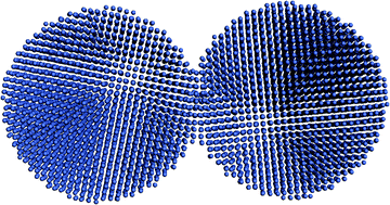 Graphical abstract: Thermostructural behaviour of Ni–Cr materials: modelling of bulk and nanoparticle systems