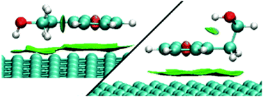 Graphical abstract: Weak intramolecular and intermolecular hydrogen bonding of benzyl alcohol, 2-phenylethanol and 2-phenylethylamine in the adsorption on graphitized thermal carbon black