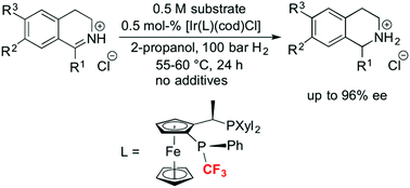 Graphical abstract: P-Trifluoromethyl ligands derived from Josiphos in the Ir-catalysed hydrogenation of 3,4-dihydroisoquinoline hydrochlorides