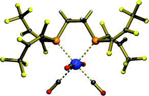 Graphical abstract: Perfluoropropenyl-containing phosphines from HFC replacements