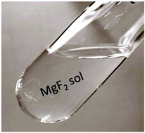 Graphical abstract: Optimisation of a sol–gel synthesis route for the preparation of MgF2 particles for a large scale coating process