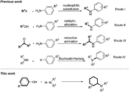 Graphical abstract: Palladium-catalyzed reductive coupling of phenols with anilines and amines: efficient conversion of phenolic lignin model monomers and analogues to cyclohexylamines