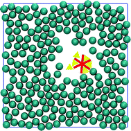 Graphical abstract: Exploiting non-equilibrium phase separation for self-assembly