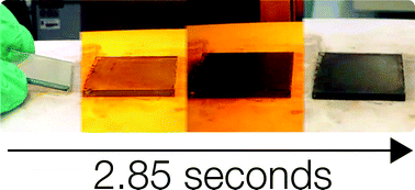 Graphical abstract: Rapid processing of perovskite solar cells in under 2.5 seconds