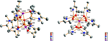 Graphical abstract: A multimetallic iron(ii)–lithium complex as a catalyst for ε-caprolactone polymerization