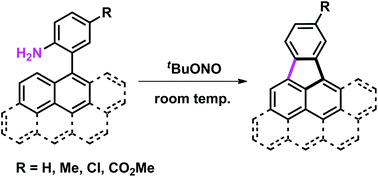 Graphical abstract: Synthesis of cyclopenta-fused polycyclic aromatic hydrocarbons utilizing aryl-substituted anilines