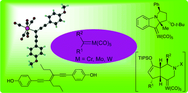 Graphical abstract: Beyond Fischer and Schrock carbenes: non-heteroatom-stabilized group 6 metal carbene complexes – a general overview