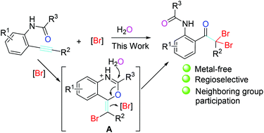 Graphical abstract: KBr/K2S2O8-mediated dibromohydration of N-(2-alkynylaryl)acetamide