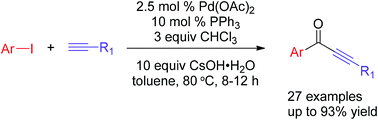 Graphical abstract: A facile and efficient method for the synthesis of alkynone by carbonylative Sonogashira coupling using CHCl3 as the CO source