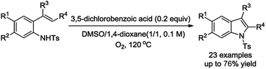 Graphical abstract: A concise approach to indoles via oxidative C–H amination of 2-alkenylanilines using dioxygen as the sole oxidant