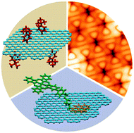 Graphical abstract: Chemical functionalization and characterization of graphene-based materials