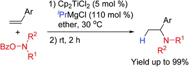 Graphical abstract: Cp2TiCl2-catalyzed highly regioselective hydroamination of styrenes with hydroxylamines