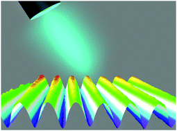 Graphical abstract: Patterned oscillating topographical changes in photoresponsive polymer coatings