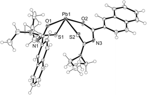 Graphical abstract: Full compositional control of PbSxSe1−x thin films by the use of acylchalcogourato lead(ii) complexes as precursors for AACVD