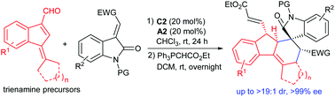 Graphical abstract: Asymmetric Diels–Alder cycloadditions of benzofulvene-based 2,4-dienals via trienamine activation