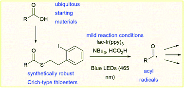 Graphical abstract: Photoredox-catalyzed indirect acyl radical generation from thioesters