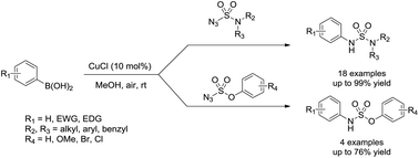 Graphical abstract: Chan–Lam coupling reaction of sulfamoyl azides with arylboronic acids for synthesis of unsymmetrical N-arylsulfamides