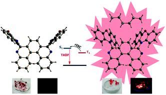 Graphical abstract: Intermolecular interactions in molecular crystals and their effect on thermally activated delayed fluorescence of helicene-based emitters