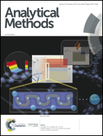 Graphical abstract: Front cover