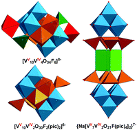 Graphical abstract: Controlled one pot synthesis of polyoxofluorovanadate molecular hybrids exhibiting peroxidase like activity