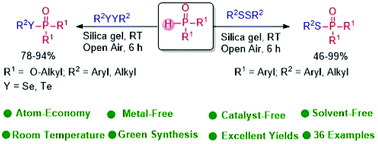 Graphical abstract: Highly atom-economical, catalyst-free, and solvent-free phosphorylation of chalcogenides