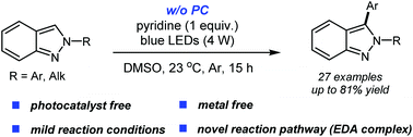 Graphical abstract: Visible-light-mediated direct C3-arylation of 2H-indazoles enabled by an electron-donor–acceptor complex