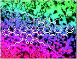 Graphical abstract: An unusual plank-shaped nematogen with a graphene nanoribbon core