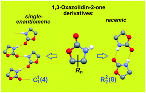 Graphical abstract: Chirality-dependent supramolecular synthons based on the 1,3-oxazolidin-2-one framework: chiral drugs mephenoxalone, metaxalone and 114 other examples